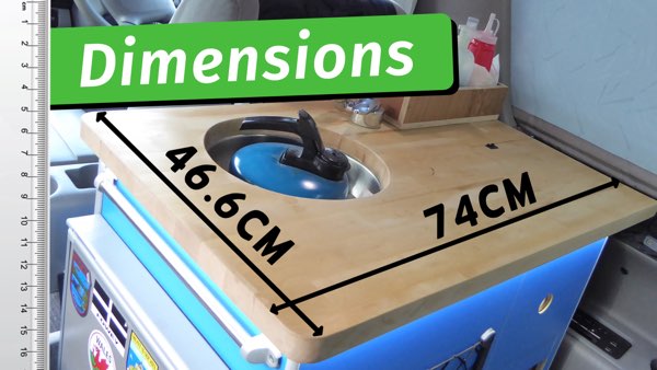 Conversion Dimensions
